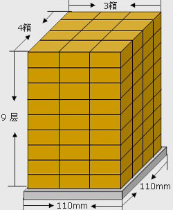 container desiccant loading picture